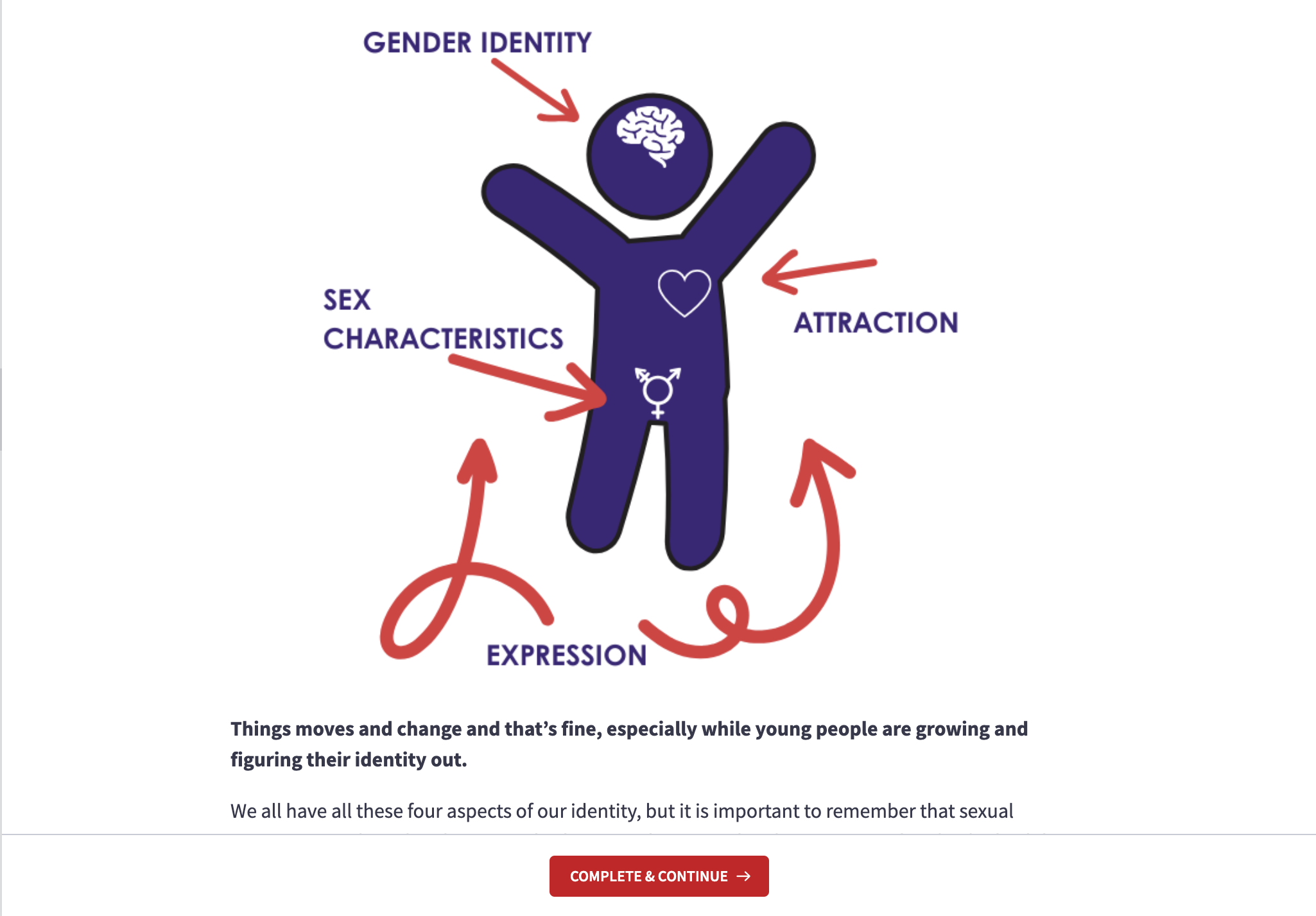 Working with LGBTQ+ young people - course preview